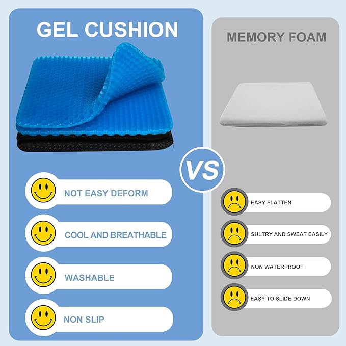 Gel Seat Cushion for Long Sitting-Two Sizes Gel Cushion(Thick＆Large)19"x17.5"x2.8"/38"x17.5"x1.4"(Fold/Expand), Pressure Relief Cushion for Office Chair, Egg Cushions for Wheelchair, Gel Pad for Car
