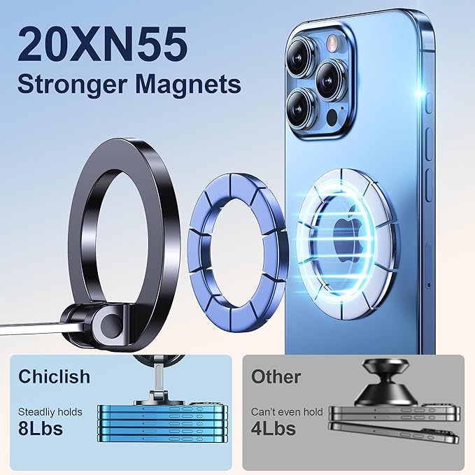 Car Phone Holder for Magsafe [2026 89+LBS Suction & 3700gf Magnetic] 360° Adjustable Cell Phone Mount, Phone Holders for Your Car Accessories Kit for iPhone 17-12 Series & All Speakerphones