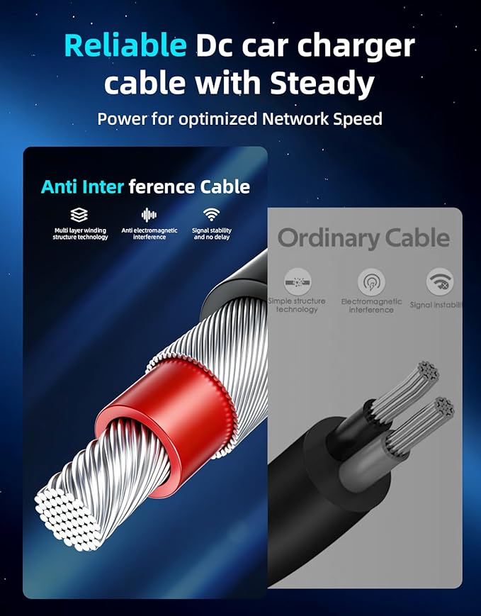 Starlink Mini Cable, 3 in 1 Starlink Mini Car Adapter DC Power Cable and Cigarette Lighter Adapter 12V-48V with Voltage Display, Durable USB-C PD 45W and USB-A 35W Ports，Suitable for Cars（16.4FT）