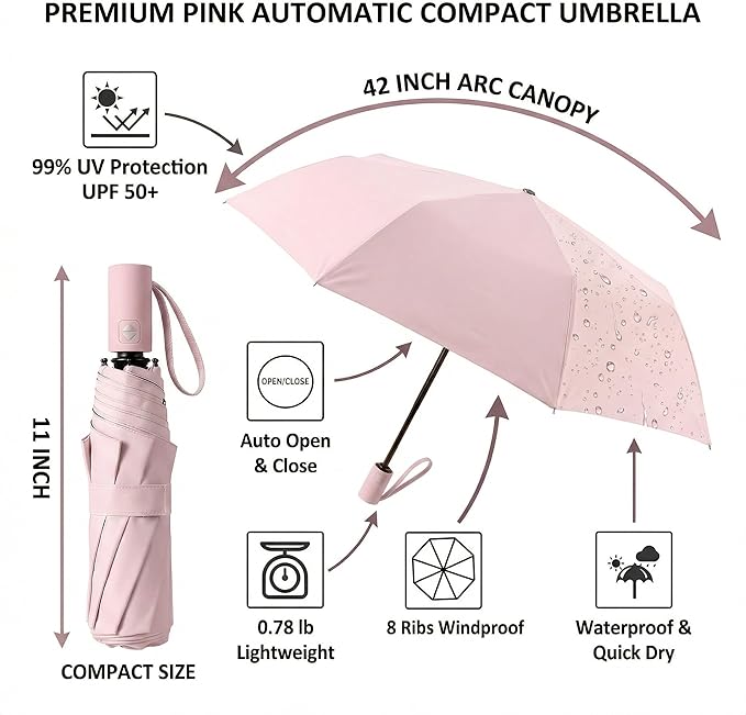 BAODINI Small UV Protection Travel Umbrella Compact for Rain and Sun UPF 50+ Windproof Portable 42 inch Umbrella for Women and Men