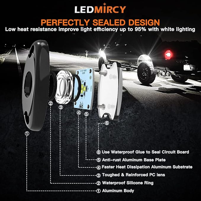 LEDMIRCY Pure White Rock Lights 30PCS 6000K Super Bright Rock Light White for Off Road Trucks ATV UTV SUV Boat Car Underglow TRAI Rig Light Underbody Neon Lights High Power Waterproof Shockproof