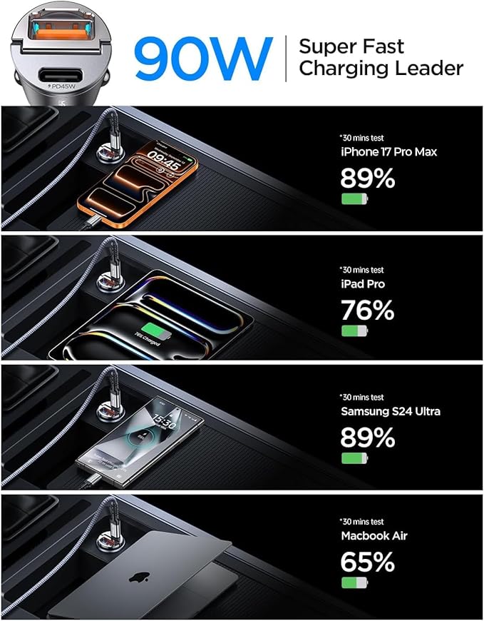MRGLAS 2-Pack 90W USB C Car Charger, Super Mini Metal USB C Car Charger Fast Charging Adapter [PD+QC]&[Dual PD],Cigarette Lighter Compatible with iPhone 17 16 15 Pro Max iPad Air Samsung S25 Ultra