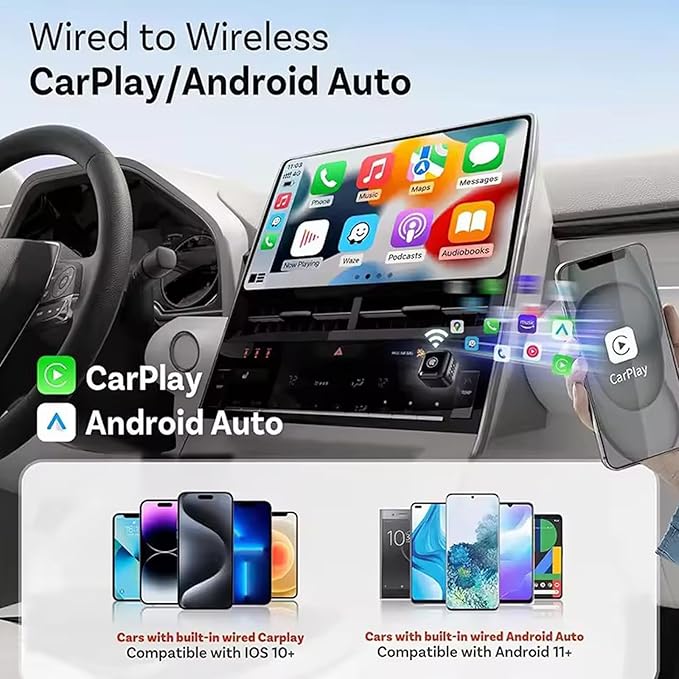 Wireless Carplay Adapter 2in1, 2026 Upgrade Wired to Wireless for CarPlay/Android Auto, WiFi 6 Mini Plug & Play, USB/Type C, Smart Button Dongle Auto-Connect for iPhone iOS 10+ Android 11+