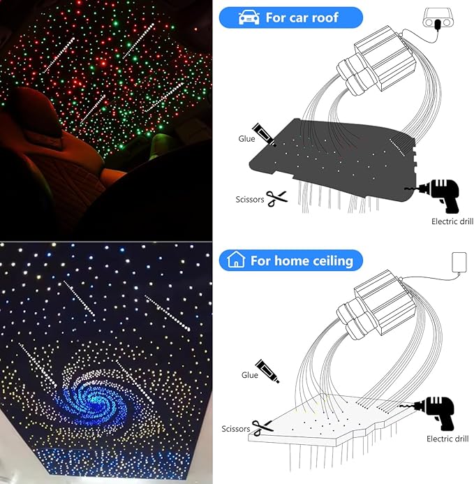 AMKI Dual Color 18W Twinkle&Meteor Starlight Headliner Kit 1200pcs 0.03in 13.1ft+240pcs Pure White Shooting Star,Updated 2 in 1 Starlight Box RGBW Sound Activated Mode for Car Home Decor
