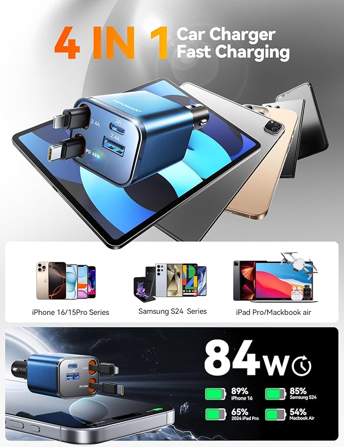 [2026 Ultra-Compact] Retractable Car Charger USB C 84W Car Accessories Adapter for iPhone 16 Fast Charging, Car Travel Essentials Gifts for Women Men, Car Phone Charger for iPhone 16e 15 Pro Max, Blue
