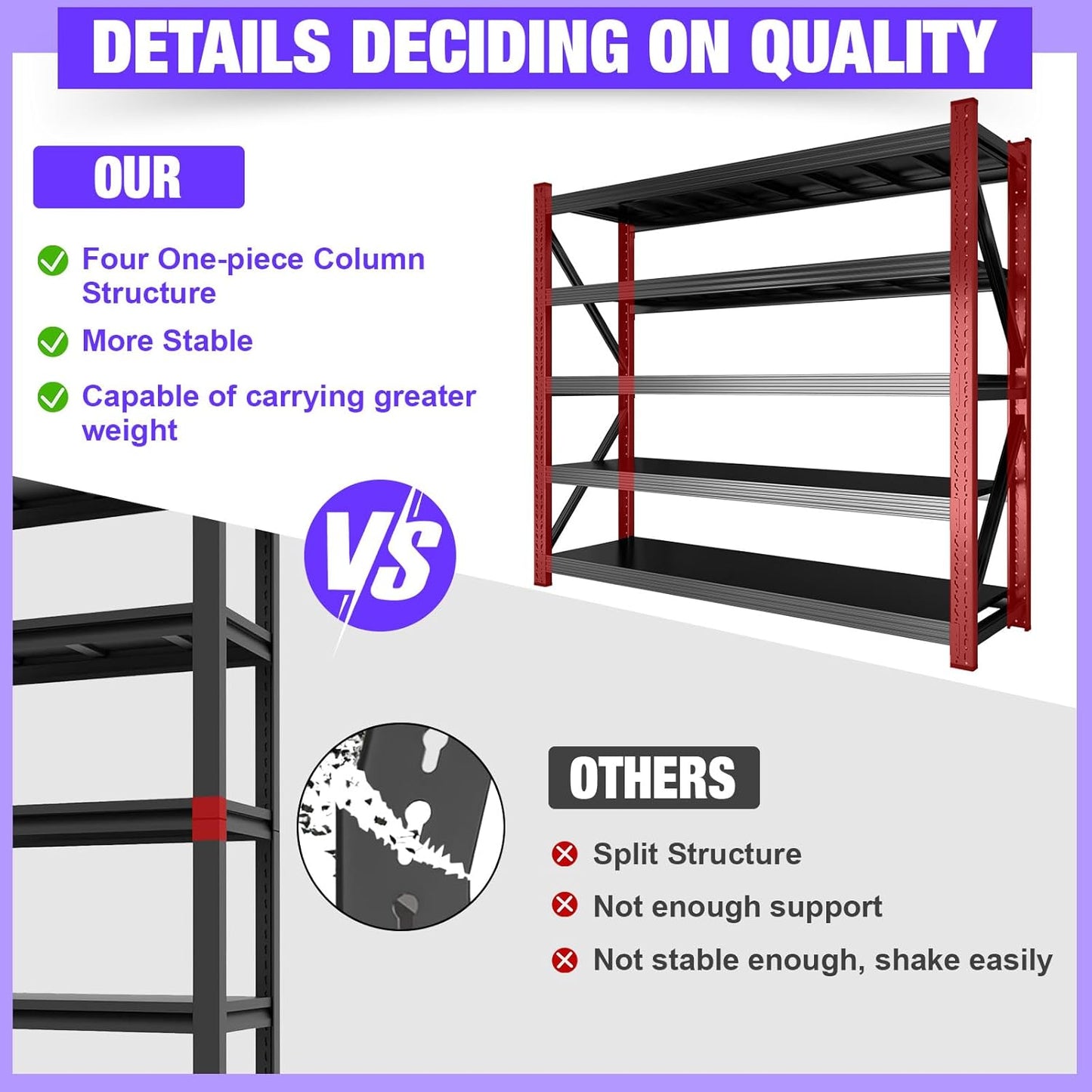 Metal Garage Shelving Unit, Heavy Duty 5-Tier Adjustable Wire Storage Rack, 8000 LBS Loads Industrial Utility Shelves for Garages, Warehouses, Kitchen, Black, 71" W x 24" D x 71" H