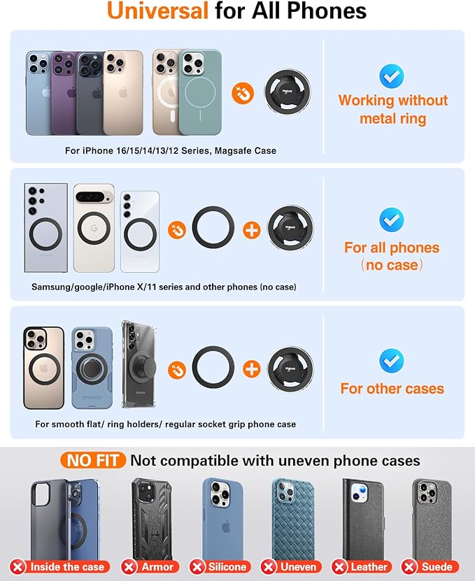 volport for Magsafe Car Mount [Dashboard & Windshield]: Universal Dash Magnetic Phone Holder [360° Rotatable Suction Cup], Strong Window Magnet Mobile Stand for iPhone Samsung Mag Safe Cell Phone Case