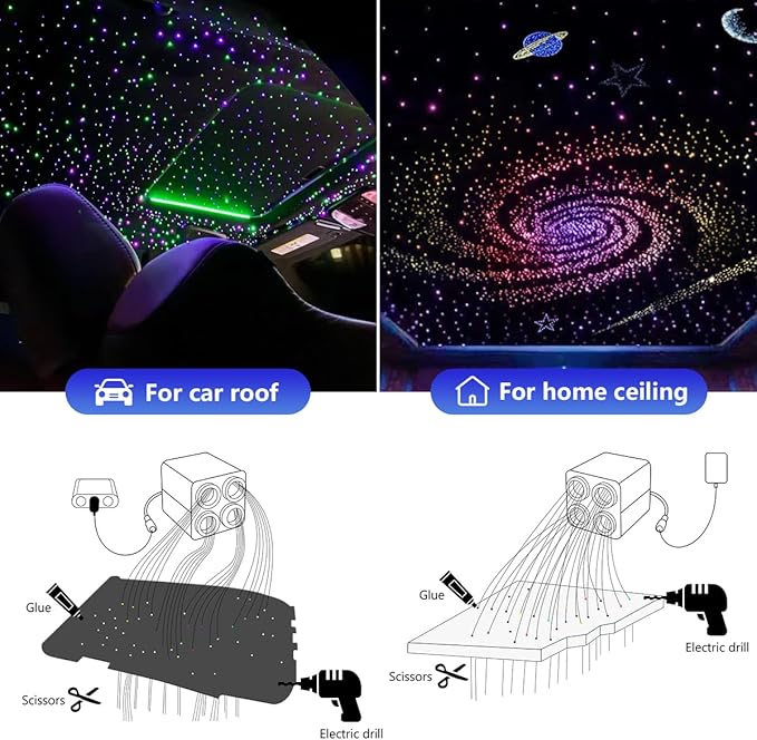 AMKI Updated 4Color Twinkle 36w Starlight Headliner Kits 2000pcs 0.03in 13.1ft Fiber Optic Light Cable 4 Ports Starlight Box App/Remote Control Sound Mode for Car Home Ceiling Decoration