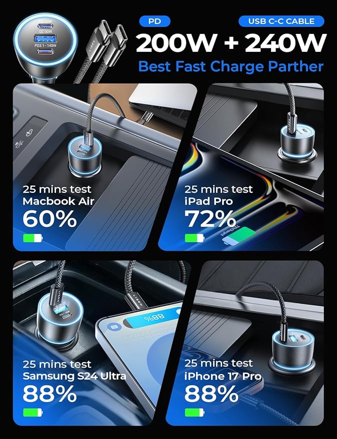LISEN 200W Car Charger USB C Fast Charge [Gan] PD 140W Fast Car Charger USB C, 3 Port Type C Fast Charging for Multi Device, for iPhone 17 16 15 14 13 12, MacBook Neo, Laptop, iPad, Samsung S26 S25