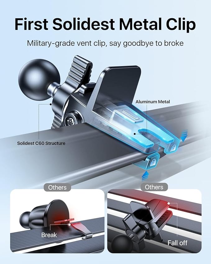 andobil 2026 Upgraded for Magsafe Car Mount [Biggest Panel, Big Phone Friendly] 360° Rotation Magnetic Phone Holder for Car Vent Suitable for iPhone 17/16/15 Pro Max Samsung S25/S24 (Grey)