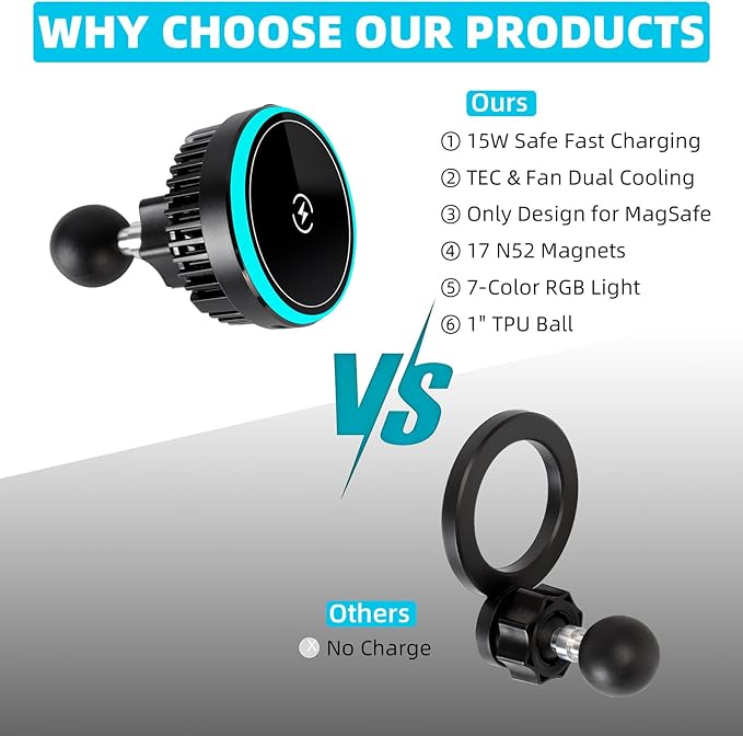 1" Ball Magnetic Wireless Charging Phone Holder with 5.9" Long Arm for MagSafe iPhone 17/16/15/14/13/12 Series - 15W Fast Charging, TEC and Fan Dual Cooling - Compatible with RAM B Size Mounts