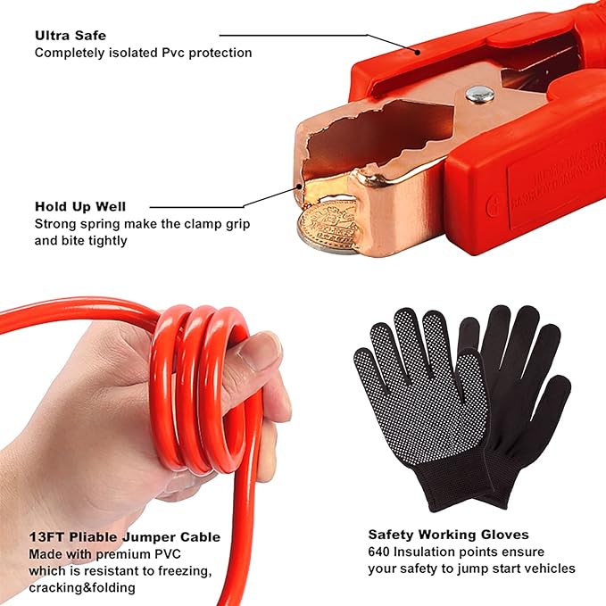 Emergency Car Kit with Jumper Cables & Snow Shovel, Winter Roadside Assistance Safety Kit for Cars, Trucks, SUVs and RVs