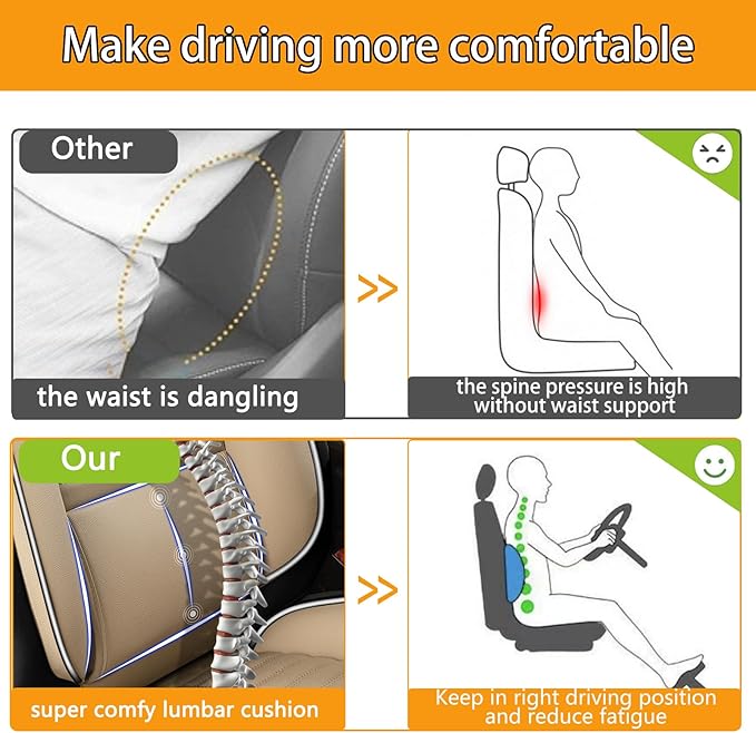 Car Seat Covers Fit for Kia Sorento 2007-2023 2024 2025 Front Set Leather Seat Covers Set with Lumbar Support Premium Automotive Cushion Protector(2 Seat, Beige)