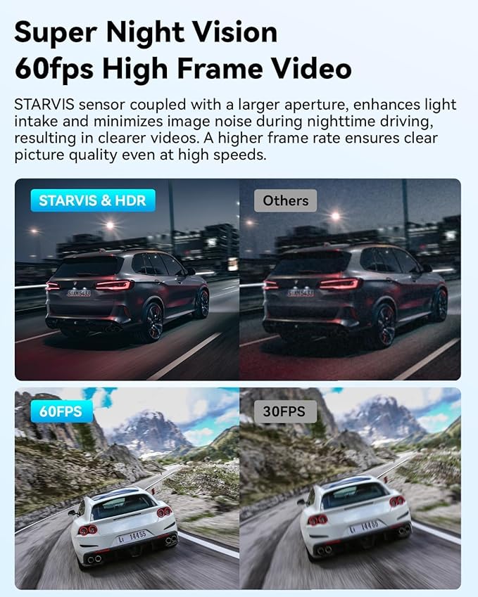 FOCUWAY Dash Cam Front and Rear, Real 4K@30fps/2K@60fps+1080P@30fps Dash Camera for Car, Touchscreen, Voice Control, with GPS WiFi, HDR Night Vision, 64GB Card, 160 Wide Angle, 24H Parking Mode