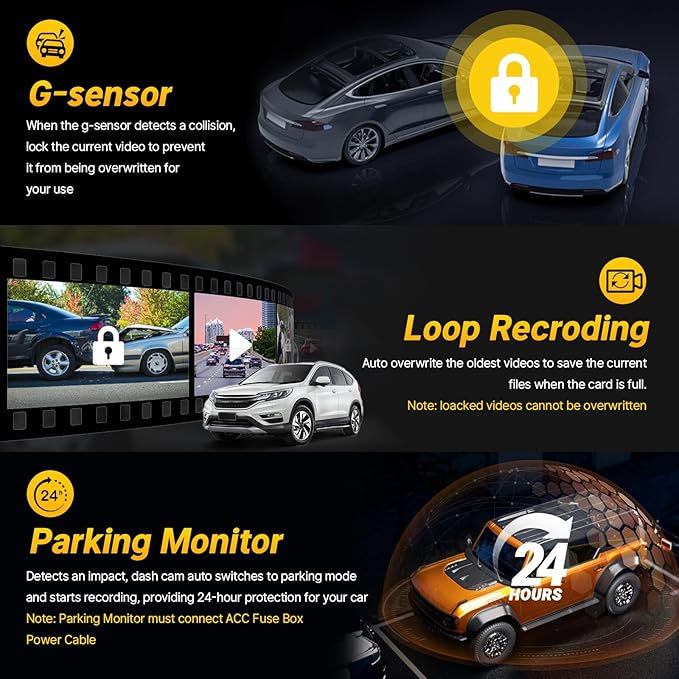 Front 4K +Rear 1080P Dash Cam for Honda CRV 2023 2024 2025 2026 Sport Touring EX EX-L Hybrid (Gen6), Dual Dashcam for CR-V, OEM Look, WiFi & APP, G-Sensor, Parking Monitor, 128GB Card-Black