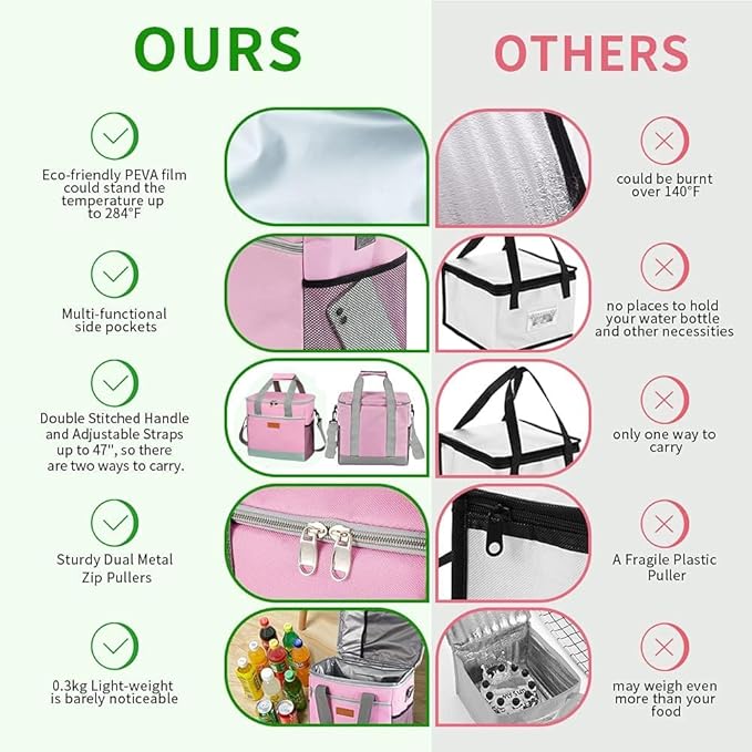 Iknoe Large Cooler Bag Collapsible 24 Can Insulated Bags Leakproof Lunch Cooler Tote with Multi-Pockets for Adult Insulated Thermal Bag for Beach, Picnic, Office Work(Pink)