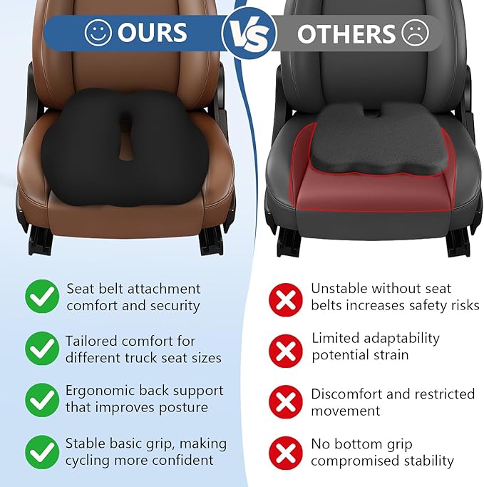 Car Seat Cushion for Truck and Car Drivers - Prevents Bedsores & Relieves Long-Drive Pain, Therapeutic Support for Sciatica, Hemorrhoids, Tailbone and Prostate, Enhanced View with Anti-Slip Base