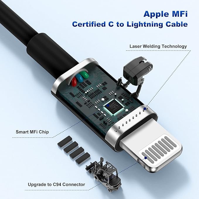 iPhone 14 13 Car Charger, [Apple MFi Certified] 45W Dual Port USB C Rapid Apple Car Adapter with 6ft Type C to Lightning Cable Fast Charging for iPhone 14 Pro/14 Pro Max/14 Plus/13/12/11/X/XS/SE,iPad