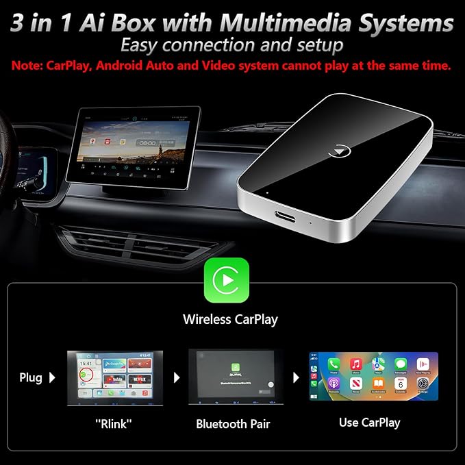 AI Box 3 in 1 Wireless CarPlay Auto Adapter CarPlay Adapter for iPhone&Android Auto,Video Support,TF Card, Magic Box Easy Setup CarPlay Dongle for Factory Wired CarPlay Cars