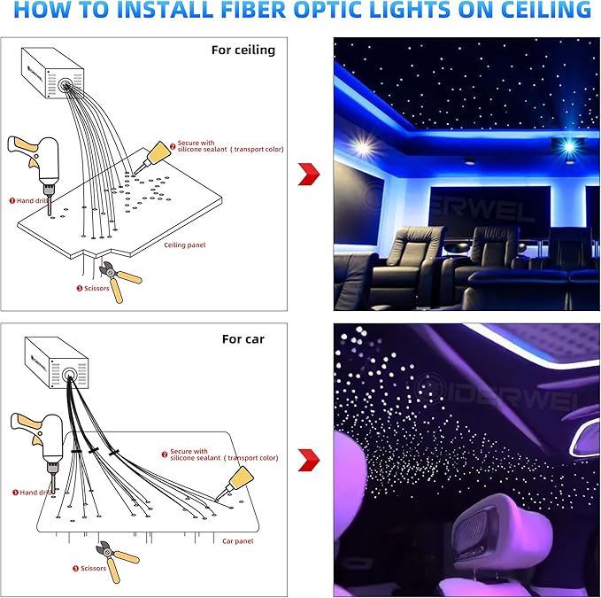 Twinkle Fiber Optic Lights,Bluetooth APP/Remote/Music Activate Starlight Headliner Kit with RGBW LED Light Engine,300pcs 9.8ft 0.03in Optic Fiber Cable for Car/Home/Party Star Light Ceiling