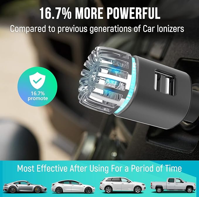 Car Air Purifier Ionizer, 12V Plug-in Car Air Freshener with Dual Fast Charge USB Car Charger, Release 5.6 Million Anion, Removes Dust, Cigarette Smoke, Bad Odors, Black