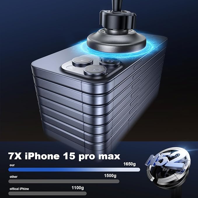 for Magsafe 15W Car Mount Cigarette Lighter Wireless Phone Charger，Car Cigarette Lighter Magnetic Vent Mount Holder with Dual Port PD&QC for Magsafe Fast Charging for iPhone 17 16 15 Pro Plus Max 14