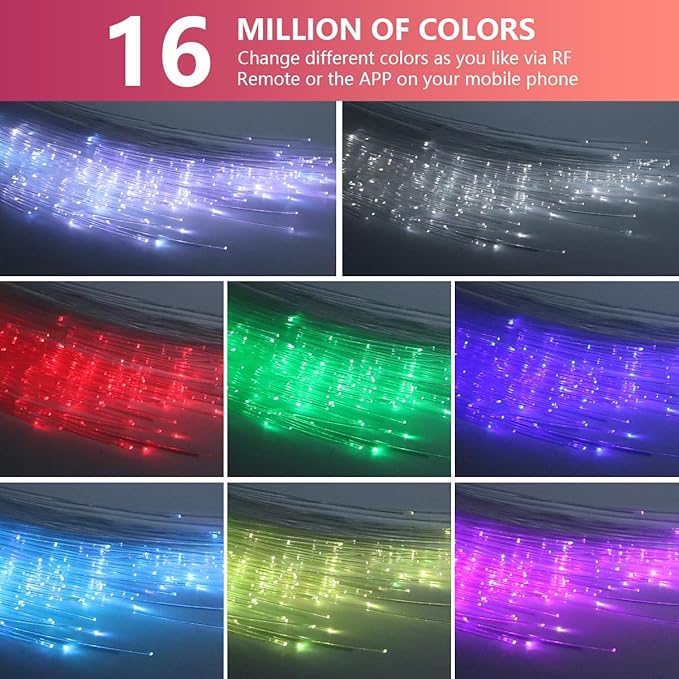 16W Car Home Starlight Headliner Kit, Twinkle & Sound Activate RGBW Fiber Optic Lights with APP & Remote Control, Shooting Star Lights for Ceiling Decoration, 500 pcs 9.8ft