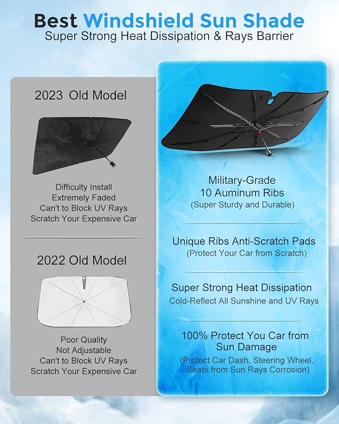 DMJN Umbrella Windshield Sun Shade - Medium, Car Sunshade for Front Windshield [Nano Ice-Crystal Coatings] UPF50+ Heat & UV Block, Protect Interior & Keep Cooler Universal for Car, SUV, Truck