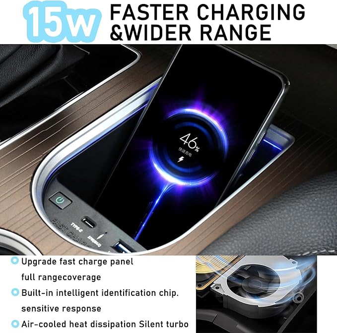 Wireless Car Charger with 15w Wireless Fast Charging for Toyota Sienna (2021 2022 2023) Center Console Charging Pad Mat Interior Accessories