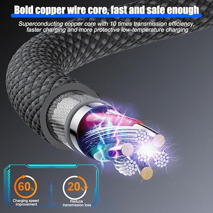USB C Car Charger, 3-Port 82.5W Dual PD Fast Charging QC Vehicle Power Adapter Cigarette Lighter with Fast Charger Cable, Automotive Charging Accessories, Universal for SUV RV Truck (Silver)