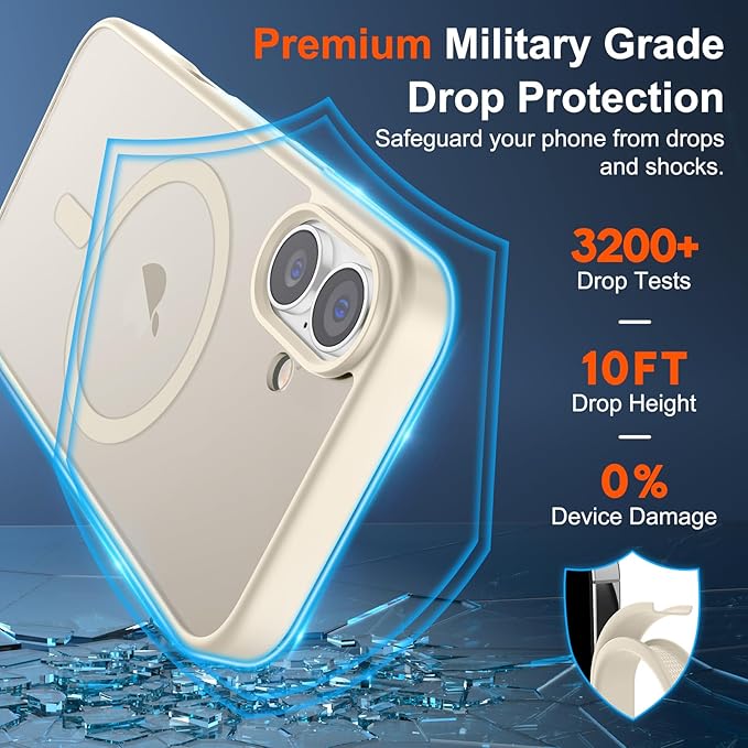 SUPFINE Magnetic for iPhone 17 Case (Compatible with MagSafe)(Military Grade Drop Protection) Translucent Matte Shockproof with Anti-Fingerprint Phone Cover,Antique White