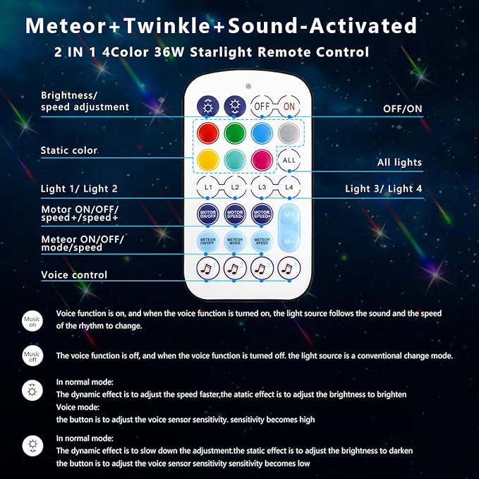 AZIMOM 4Colors 2 in 1 Meteor Twinkle Fiber Optic Starlight Headliner Kits 2000pcs 0.03in 13.1ft Fiber Strands,RGB Meteor Shooting Star 240pcs, Sound Remote APP Control Home Ceiling Car Headliner Decor