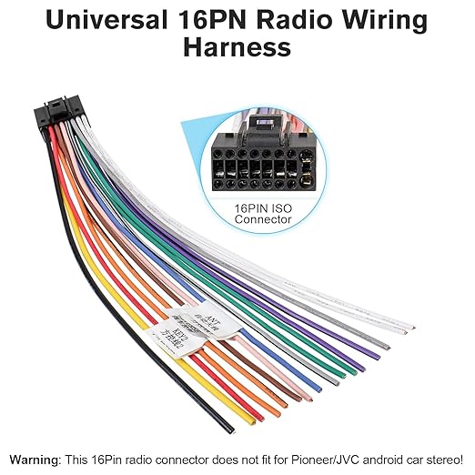 Android Stereo Harness Kit, Car Radio Wire Harness with 16Pin ISO Stereo Adapter,20Pin RCA Harness,4Pin 6Pin USB Cable,10Pin Backup Camera Cable,GPS Antenna