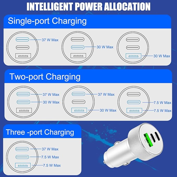 USB C Car Charger, 3-Port 82.5W Dual PD Fast Charging QC Vehicle Power Adapter Cigarette Lighter with Fast Charger Cable, Automotive Charging Accessories, Universal for SUV RV Truck (Silver)