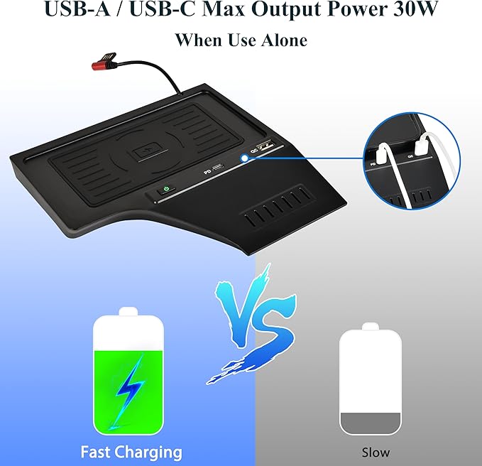 Car Wireless Charger for 2020+ Nissan Sentra, 30W Fast Charging USB-A USB-C 15W Wireless Charger Pad with Anti-Slip Silicon Mat for 2020-2024 Nissan Sentra S, SV, SR Accessories