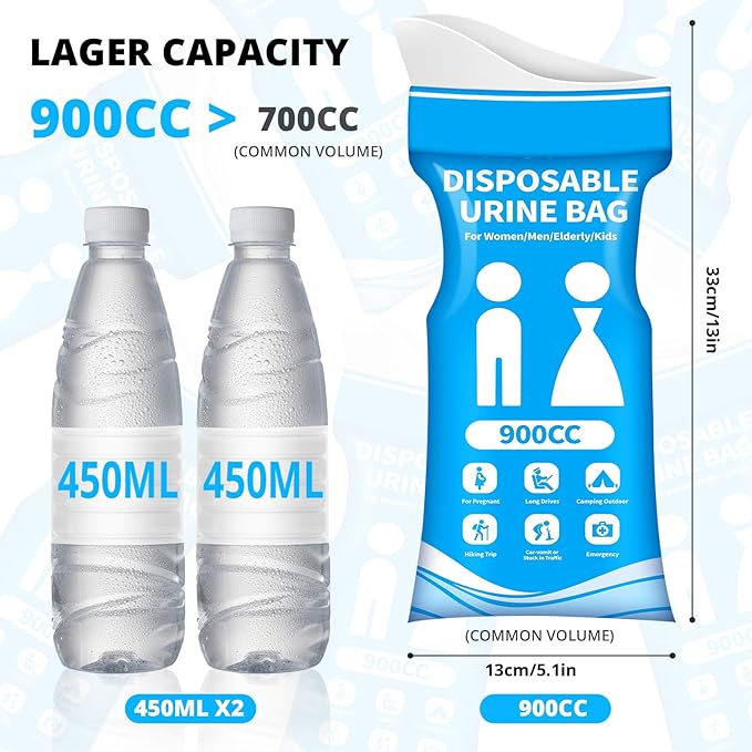 Disposable Urine Bag for Travel - 900ML Portable Pee Bags for Women Men 8/12/20/24/28 PCS Emergency Vomit Bags Urinal Toilet for Car Camping, Road Trip,Traffic Jam, Pregnant, Kid, Patient