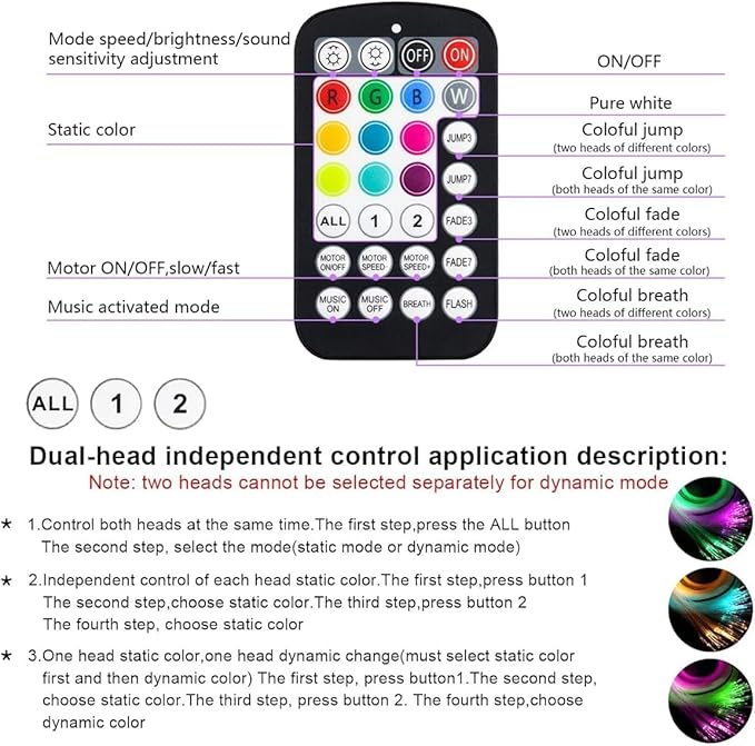 AMKI Dual Color 20W Twinkle Sound Mode RGBW Dual Port Light Source Engine Driver Remote/APP Control Starlight Box Motor for Fiber Optic Star Ceiling Light Kit