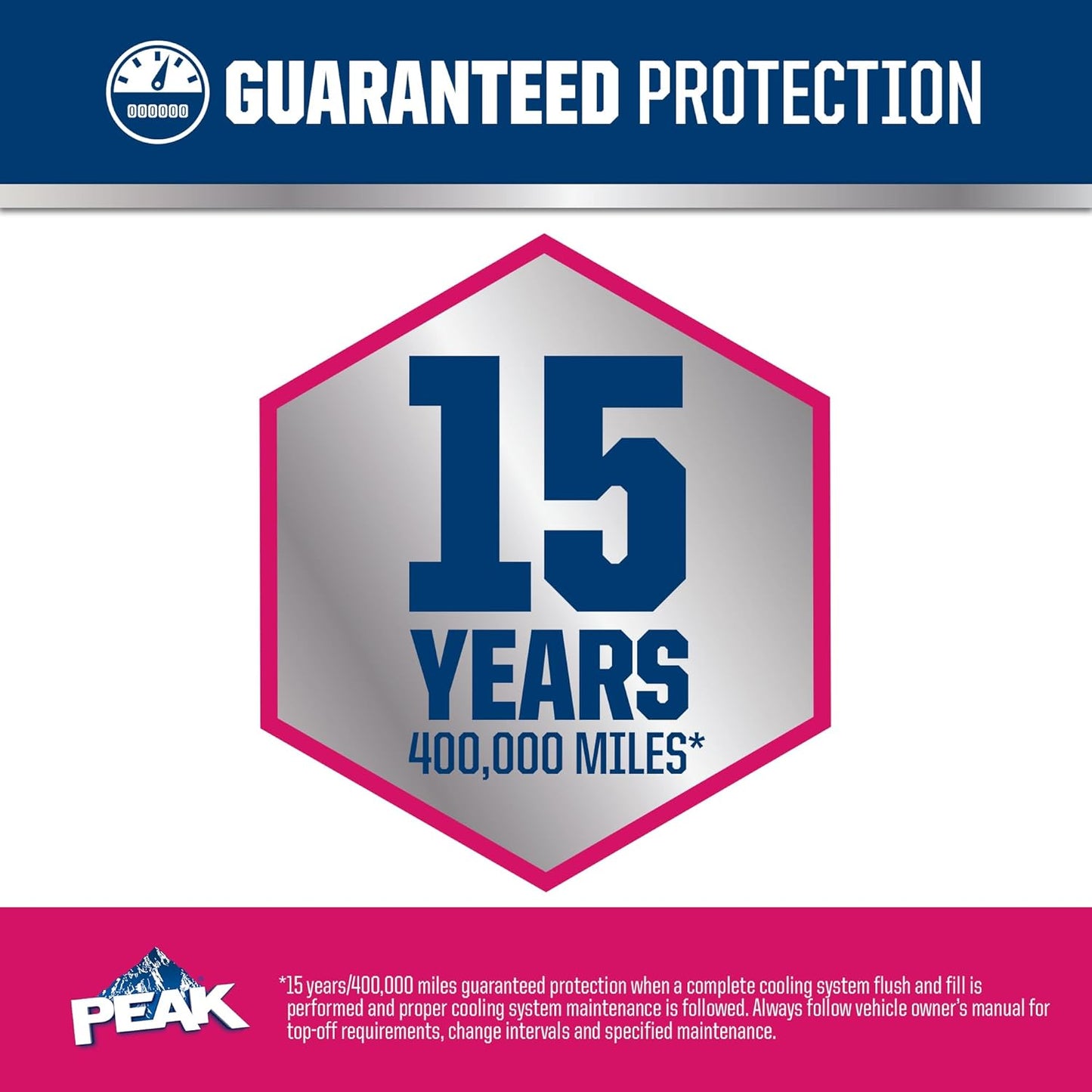 PEAK OET Extended Life Red/Pink Concentrate Antifreeze/Coolant for Asian Vehicles, 1 Gal.