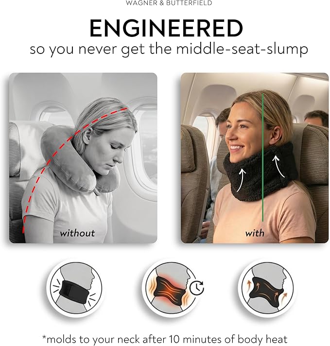 Slim Travel Neck Pillow for Long Flights, 360° Memory Foam Support Travel Neck Pillow with Premium Airplane Comfort Essentials 5pc Set, Best for Sleeping on Airplanes, Cars, Trains | Compact Bag