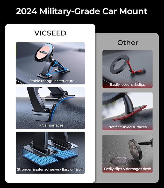 VICSEED 2025 Upgrade for MagSafe Car Mount [Strongest Dashboard Adhesive & 25N Magnetic] Cell Phone Holders for Your Car, 360° Adjustable Phone Holder Mount for All Smartphones & Vehicles