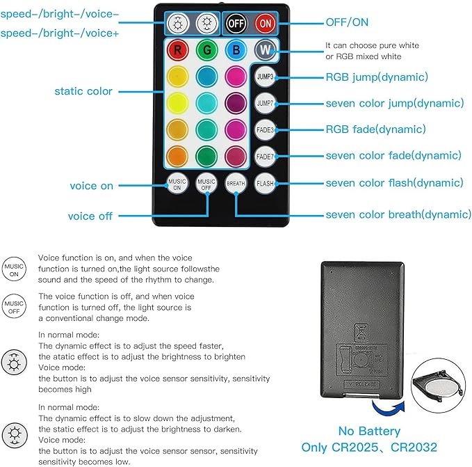 AMKI 16W Fiber Optic Lights,Starlight Headliner Light Kit APP/Remote Control Sound Activated Mode for Car&Home Decoration,Optical Fiber Cable Strands (0.75mm+1mm+1.5mm) 9.8ft/3m Long 430pcs