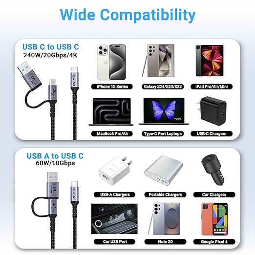 10ft Long USB c Cable 20Gbps[2Pack],2-in-1 USB 3.1 Gen 2 Cable Fast Charge & Data Transfer, Compatible with iPhone 16 15 Pro Max, Samsung, SSD