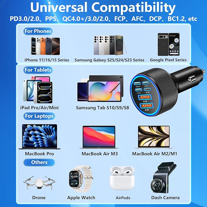 [Apple MFi Certified] iPhone 17 Car Charger, Rombica 6-Port 120W USB-C&USB-A Power Cigarette Lighter PD/QC Multiport Fast Car Charger + Type-C Braided Cord for iPhone 17 Pro/16/15/Galaxy S26/S25/Pixel