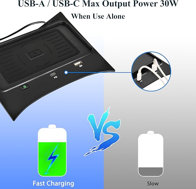 Wireless Charger for Nissan Rogue S, SV, SL, 30W Fast Charging USB-A USB-C 15W Wireless Charger Pad Panel for Nissan Rogue T32 2014-2020, Hybrid 2017-2019, Sport 2017-2020 Accessories