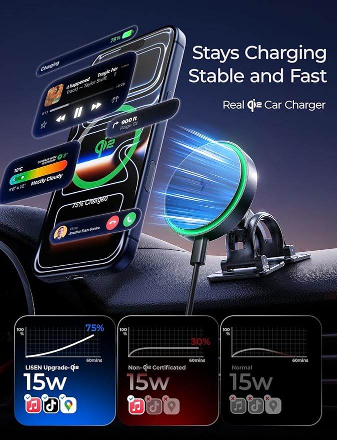 LISEN for Qi2 Car Charger [Pro with Higher Charge Speed],Super Fast Magnetic Car Phone Holder, Qi2 MagSafe Charger Mount for iPhone 17 Pro Max Plus Air 16 15 14 13, Samsung S25/24 with MagSafe Case