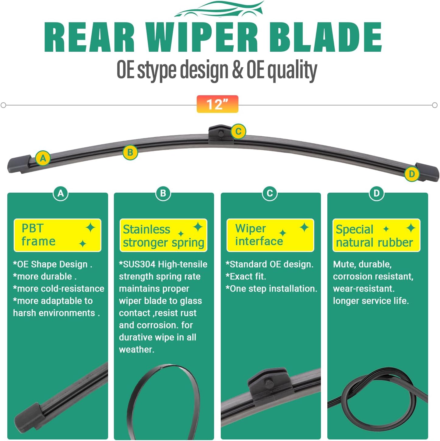 24" 22" 12" Windshield Wiper Blades Replacement for Mercedes-Benz GLB250 GLB35 AMG 2020 2021 2022 2023 2024 GLB 250 35AMG Premium All Weather Front Rear Wipers Set - OEM Quality (Pack of 3)