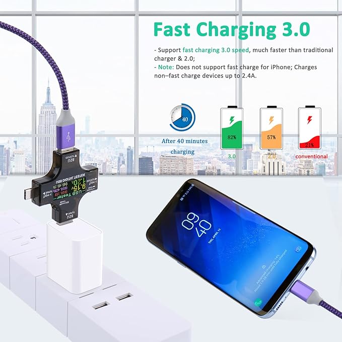 18W USB Wall Charger Block Fast Phone Charger USB Plug Compatible with Galaxy S25 S24 S21 S10, iPhone 16 15, Sun Light Lamp, 2Pack White