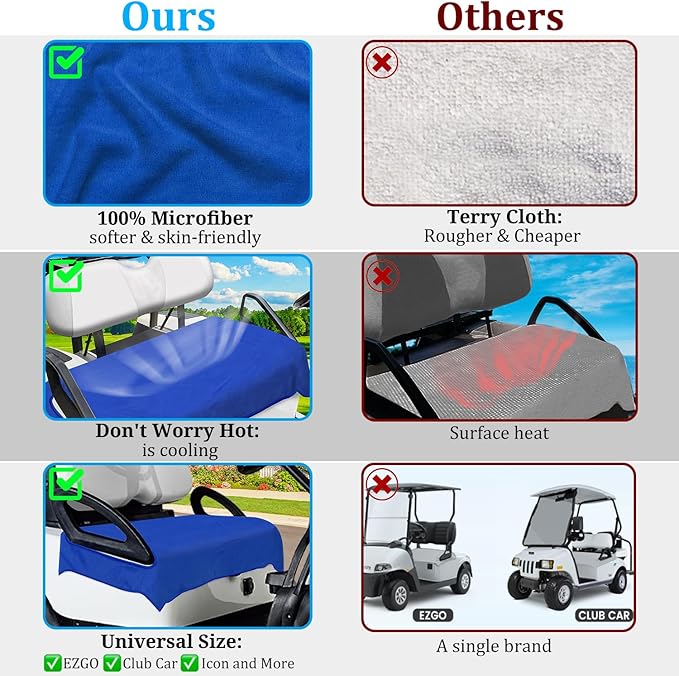Golf Cart Seat Covers, Breathable Golf Seat Towel Blanket, Keeps Seats Dry & Comfortable in All Weather, Universal 51"x30" for EZGO, Yamaha, Club Car and More 2/4-seats Cart, Solid Dark Blue