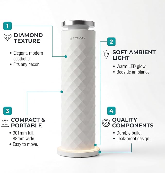Cordless Scent Diffusers for Home - USB Rechargeable, Waterless Essential Oil Nebulizer for Home, Office, Car - Covers 1,100 Sq. Ft. - Ideal for Bedroom, Bathroom, Room and Car.