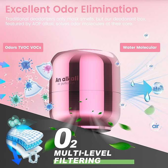 Fridge Deodorizer – 2 Pack Refrigerator Odor Eliminator, Lasts 10 Years, Chemical-Free Fresh Odor Eliminator Kit, More Effective Than Baking Soda, for Kitchen Appliances, Closet, Car, Pet Areas-Pink